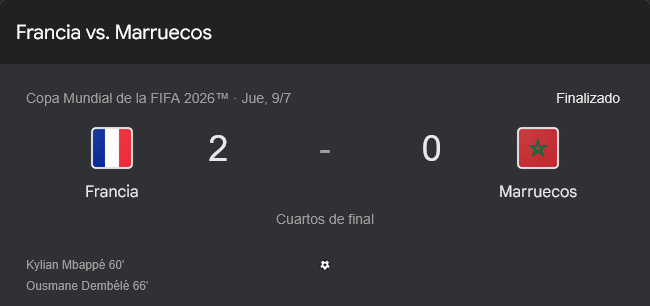Francia vence 2-0 a Marruecos y clasifica a semifinales